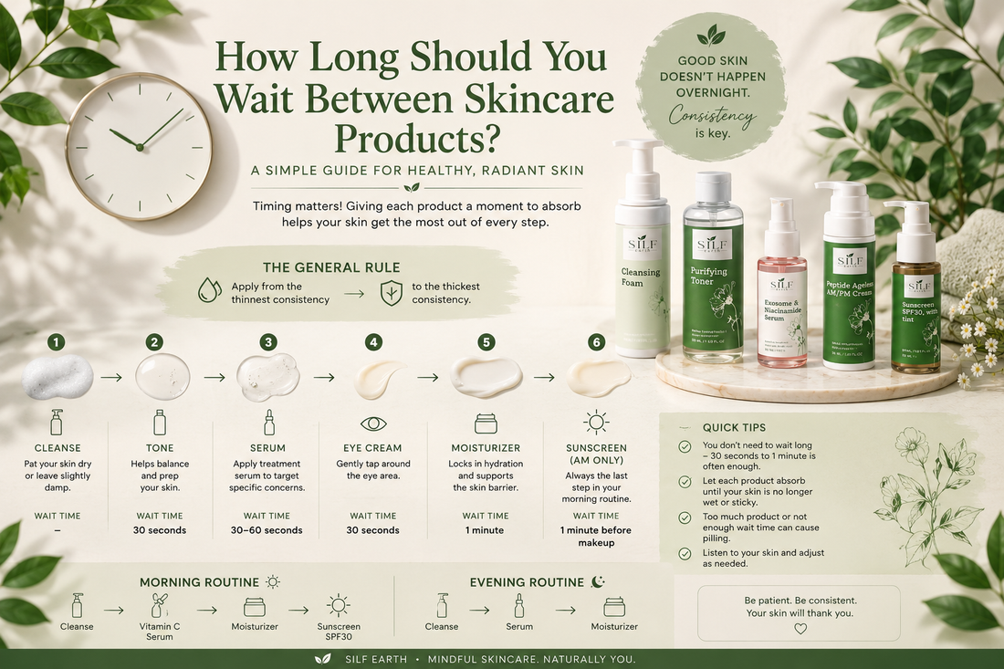How Long Should You Wait Between Skincare Products? A Simple Guide