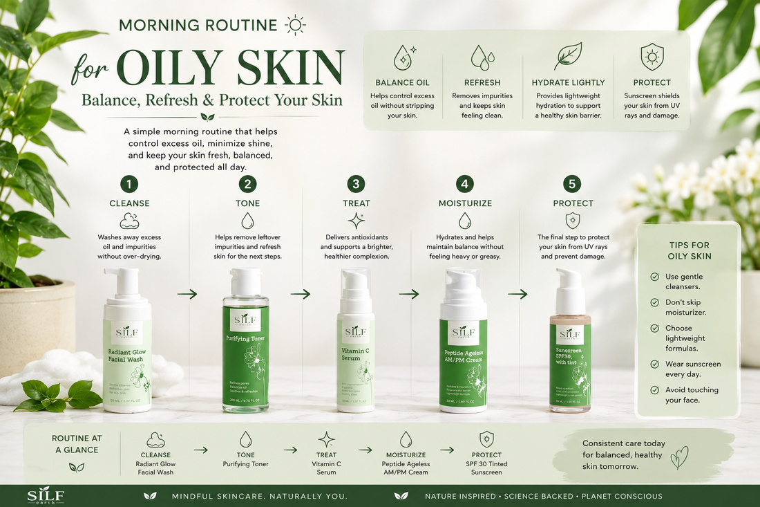 Morning Routine for Oily Skin: Balance, Refresh & Protect Your Skin